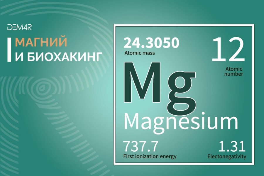 Магний картинки для презентации